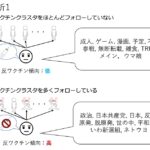 Thumbnail of post image 126