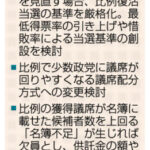Thumbnail of post image 095