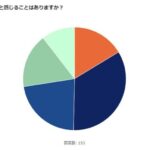 Thumbnail of post image 158