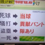 Thumbnail of new posts 152