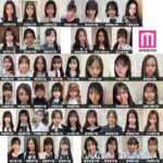 Thumbnail of new posts 131