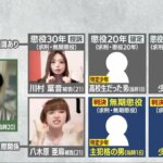 Thumbnail of new posts 004
