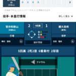 Thumbnail of related posts 156