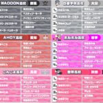 Thumbnail of new posts 185
