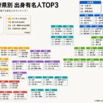 Thumbnail of post image 096