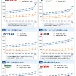 Thumbnail of related posts 163