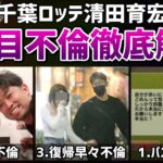 Thumbnail of new posts 008