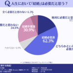 Thumbnail of related posts 123
