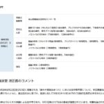 Thumbnail of related posts 153