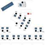 Thumbnail of new posts 177