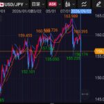 Thumbnail of new posts 126