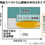 Thumbnail of related posts 043