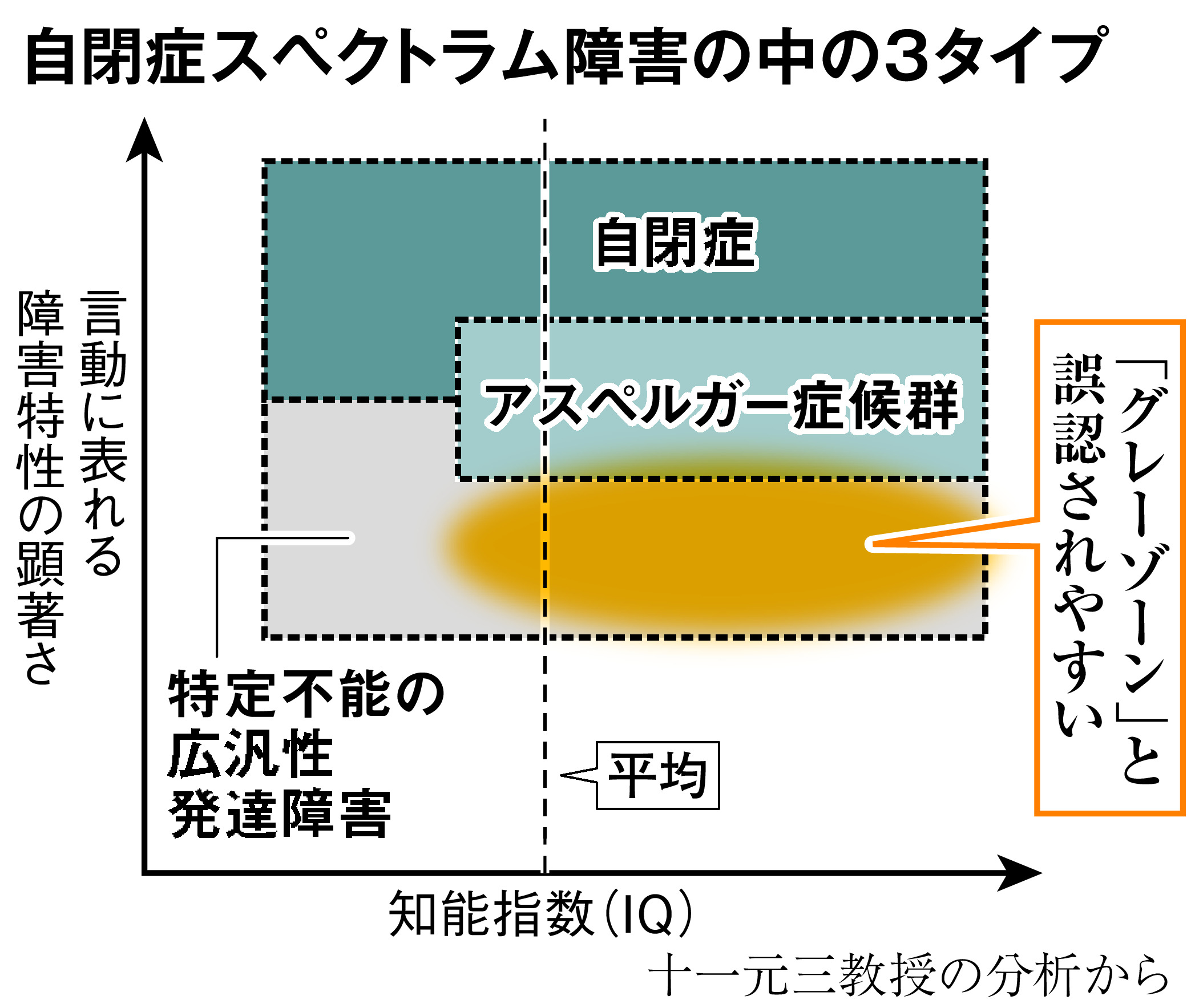 Thumbnail of post image 041