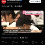 Thumbnail of related posts 131