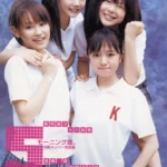 Thumbnail of related posts 151