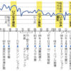 Thumbnail of post image 193