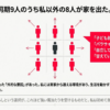 Thumbnail of new posts 154