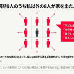 Thumbnail of new posts 030