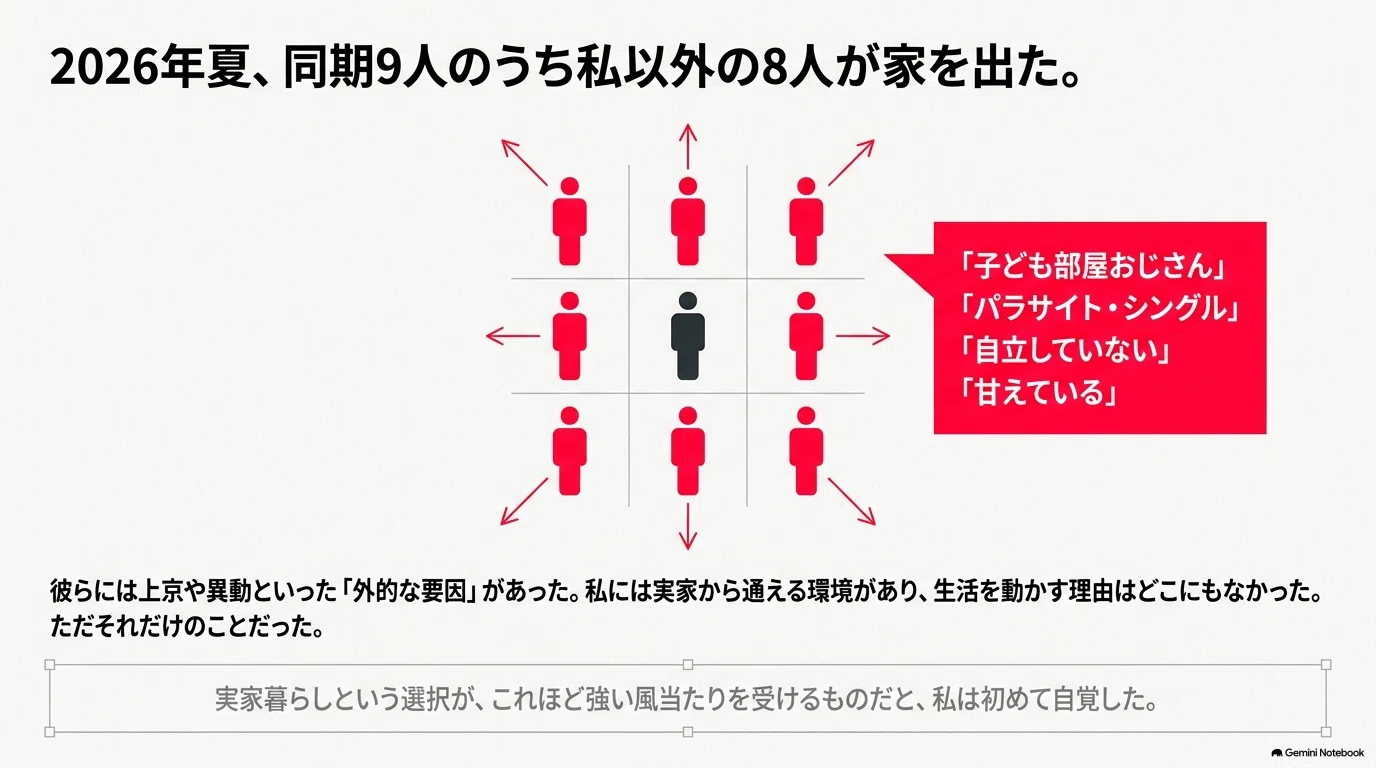 Thumbnail of post image 069