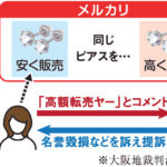 Thumbnail of new posts 197