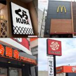 Thumbnail of new posts 187