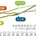 Thumbnail of new posts 055