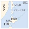Thumbnail of related posts 175