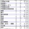 Thumbnail of related posts 054
