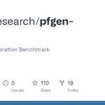 Thumbnail of new posts 195