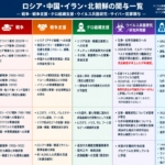 Thumbnail of new posts 006