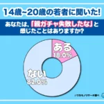Thumbnail of related posts 124